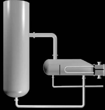 再沸器的分类和工作原理(图1)